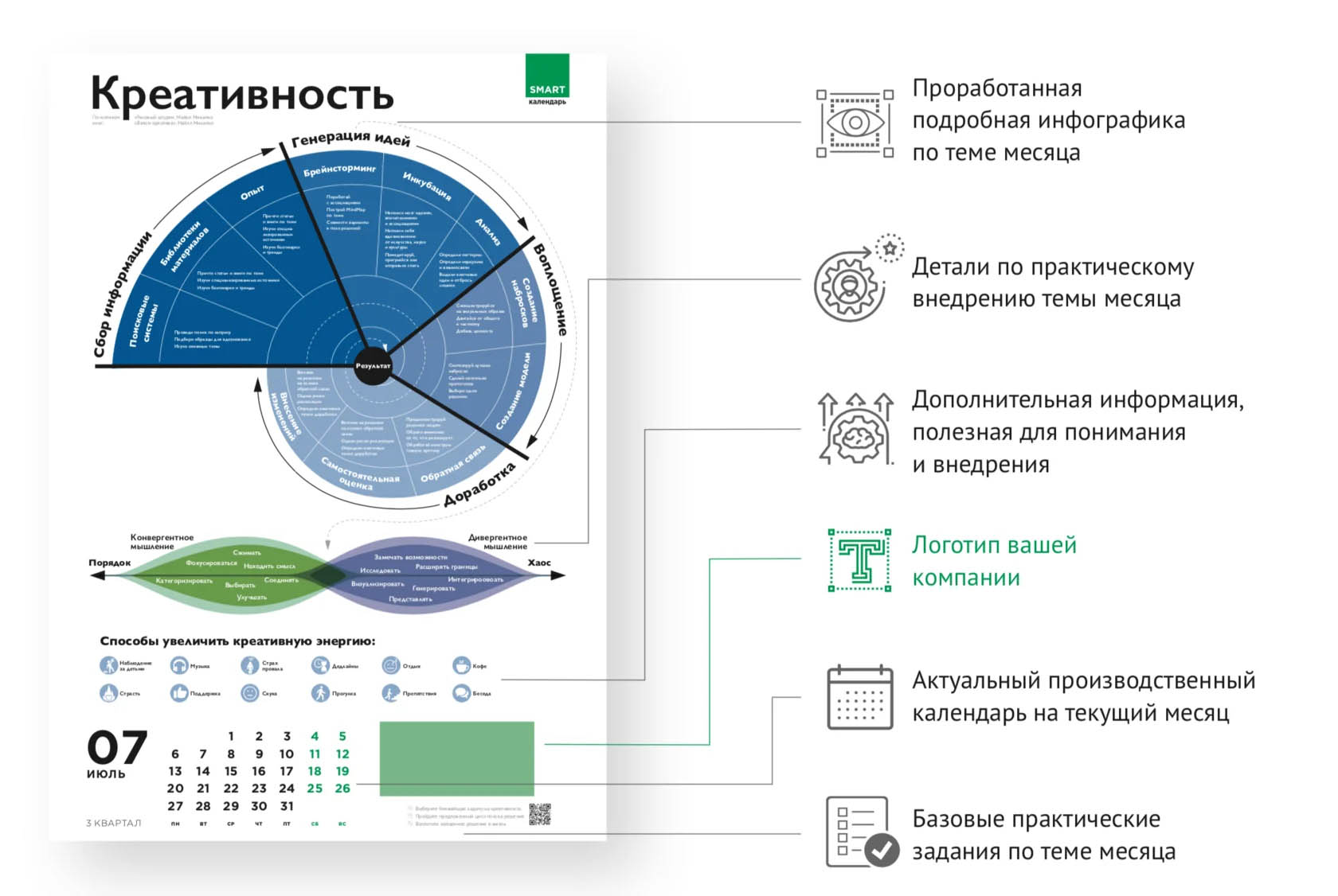 Смартпрогресс ру
